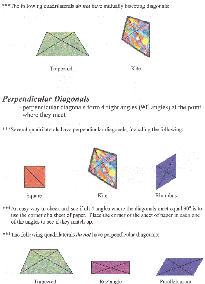 Diagonals of Quadrilaterals -- Perpendicular, Bisecting or Both